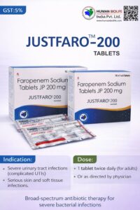 Top Faropenem Tablet Brands in India